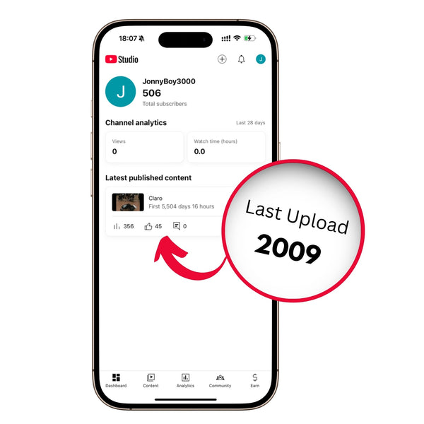 Product placeholder